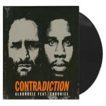 Contradiction
